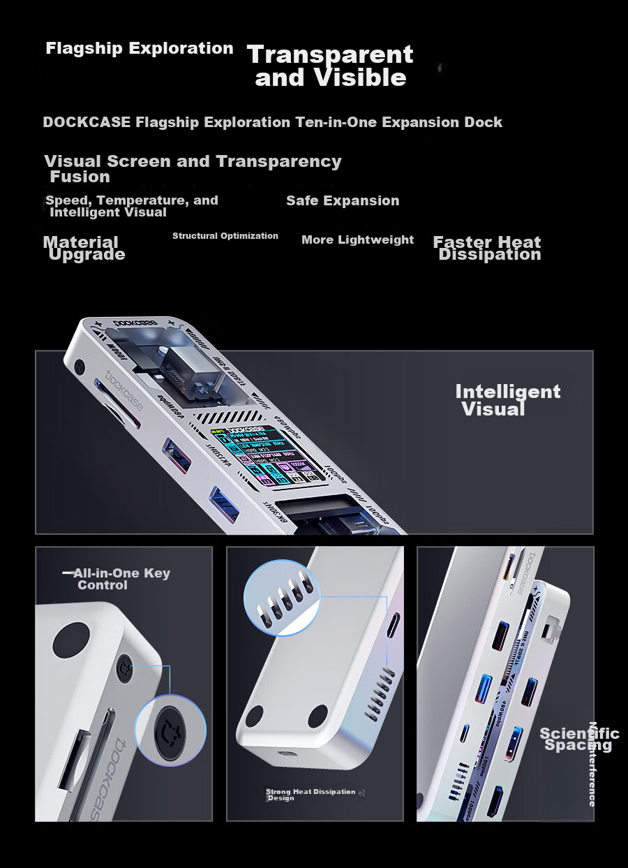 DOCKCASE Multi-Case Intelligent Visualized 10-In Expansion Dock Type-C с U2 Card Slot Gigabit Ethernet Port, USB3.2 HDMI Converter DP Interface 8K Screen Mirroring для MacBook Desktop