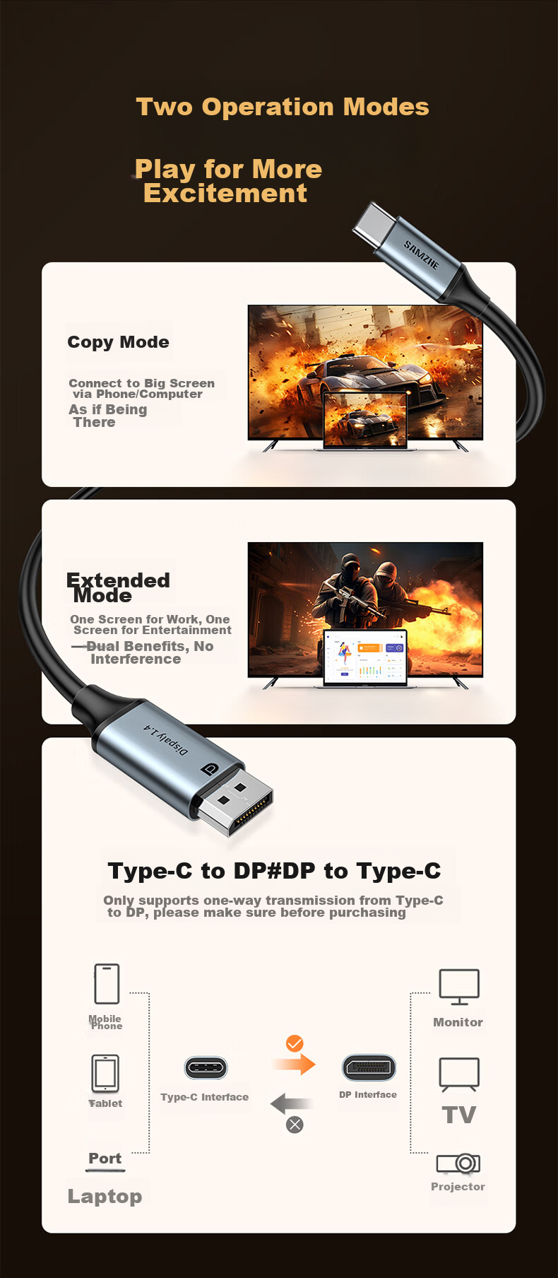 Кабель SAMZHE Type-C - DP 1.4, Thunderbolt 4/5, USB-C адаптер, 8K60/2K360Hz, 1.5 метра