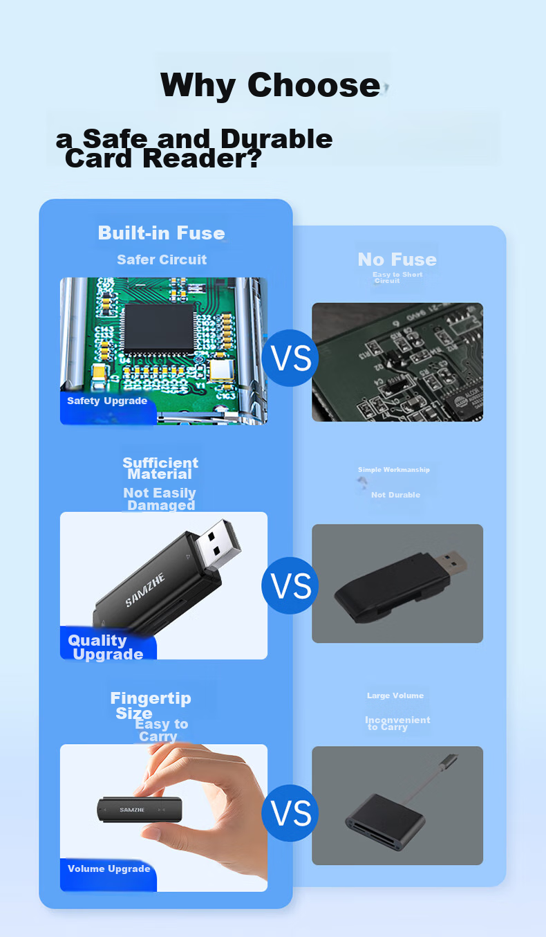 USB 2.0 Картридер SAMZHE CRA21B, черный, для SD/TF карт, 480 Мбит/с