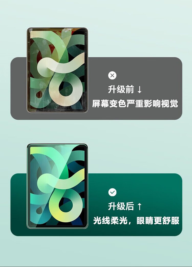 Защитное стекло BOSQING для OPPO Pad 3 Pro, 12.1 дюймов, антибликовое, защита глаз от синего света, HD, антиотпечатки, противоударное