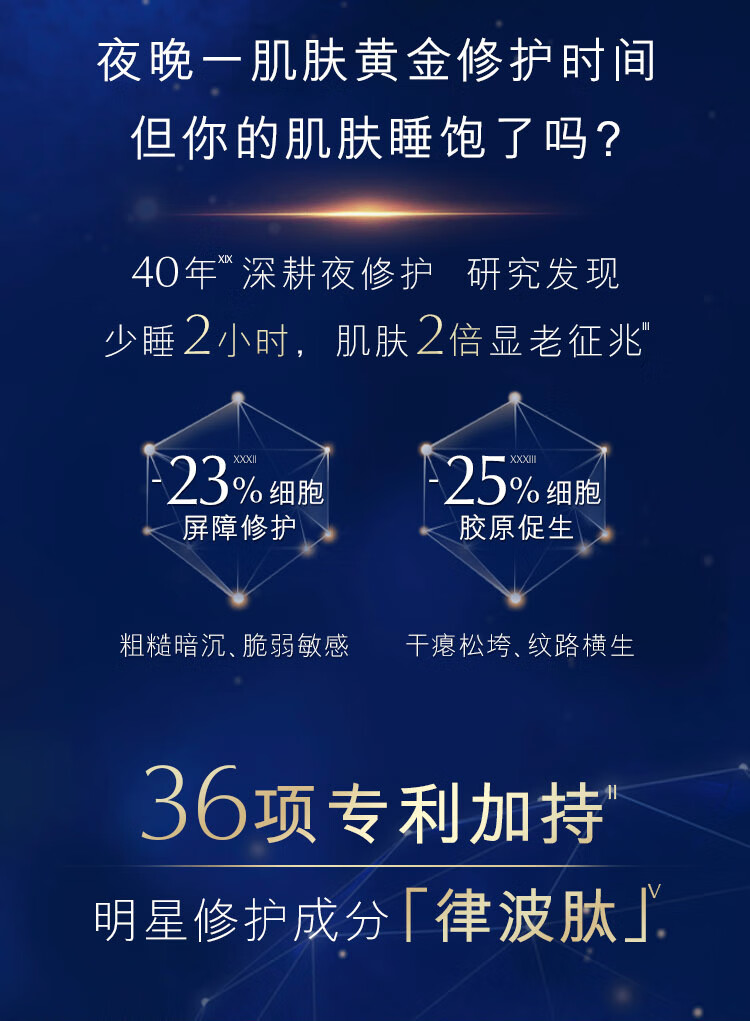 雅诗兰黛眼面2件套(棕瓶精华30ml+棕瓶眼霜15ml)化妆品护肤礼盒护肤套装
