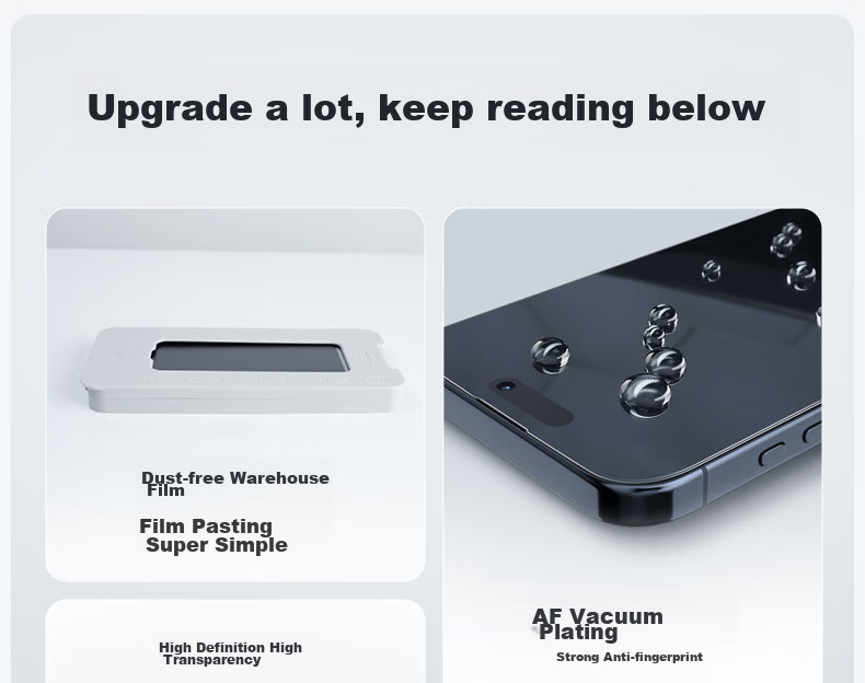 Защитное стекло для экрана Lanxingxiansheng для Apple iPhone 15 Pro Max, противоскользящее, пыленепроницаемое, с защитой от отпечатков пальцев