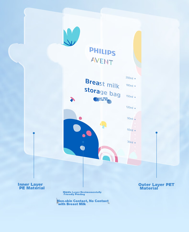 Молокосборники AVENT Philips, пакеты для хранения грудного молока, портативная упаковка, 30 шт.
