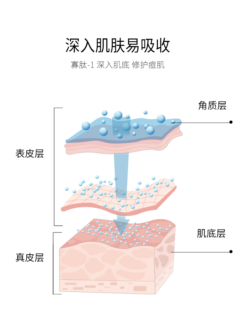 蝶芙兰寡肽痘肌修护爽肤水精华水保湿水控油淡化痘印350ml男女士通用