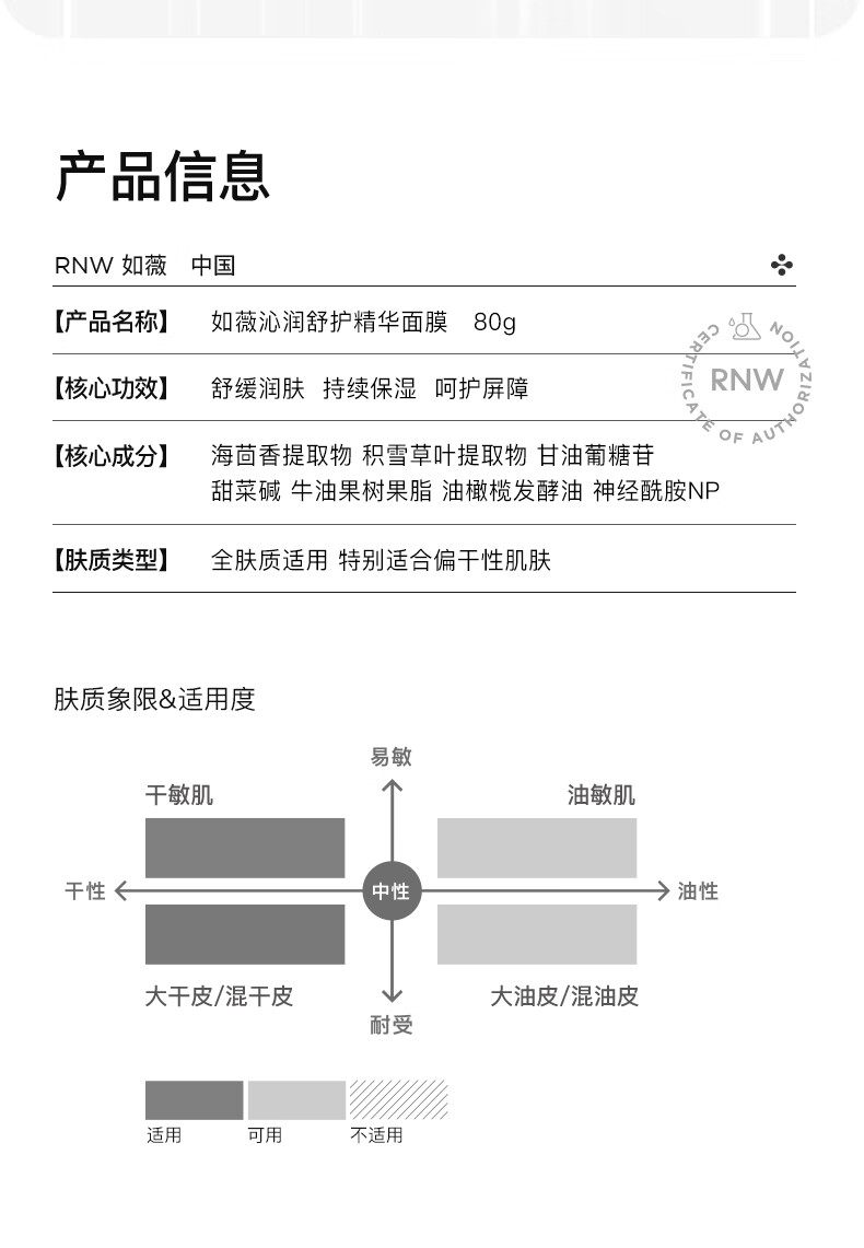 如薇（RNW）沁润舒护精华小银管面膜80g涂抹女补水保湿舒缓修护熬夜睡眠