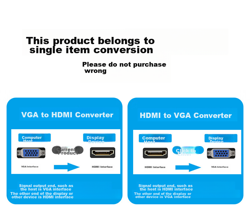 Shengwei VGA - HDMI адаптер с аудио и питанием, 1080P, черный, AVH1025G