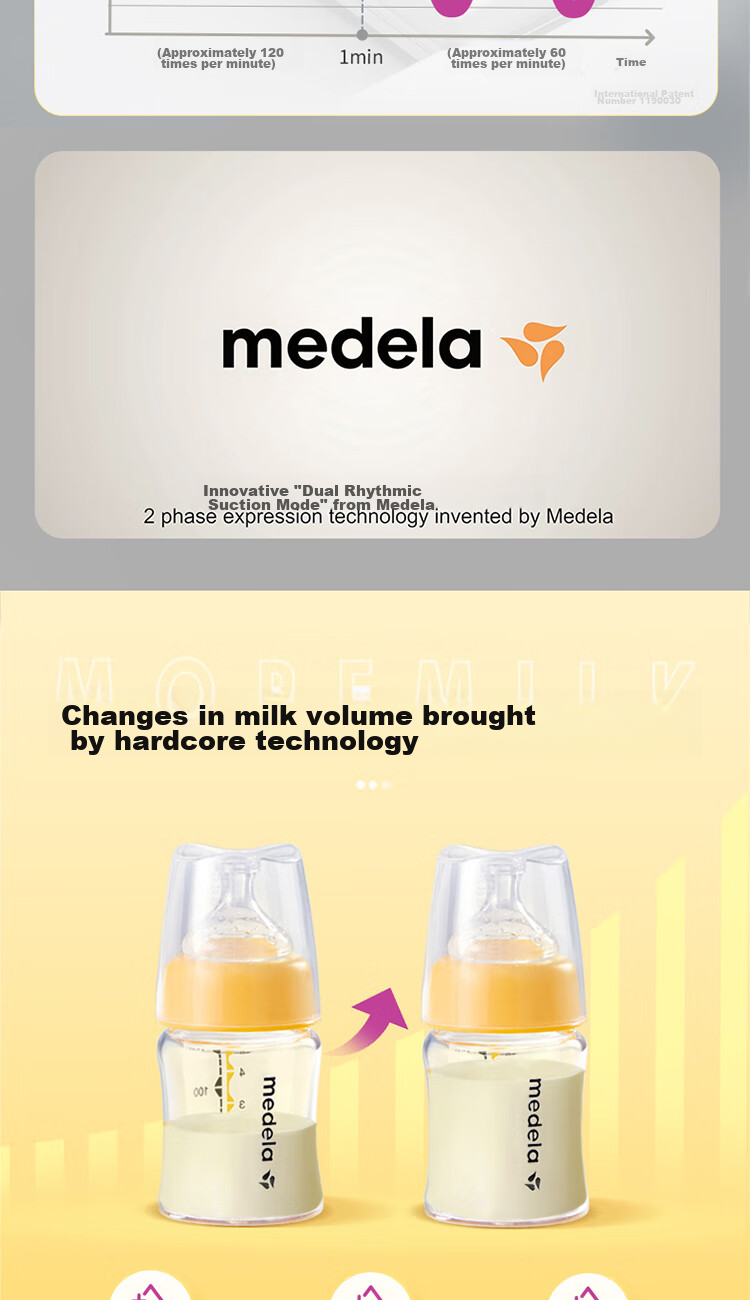 Одноразовые накладки для сбора грудного молока Medela, 30 шт.