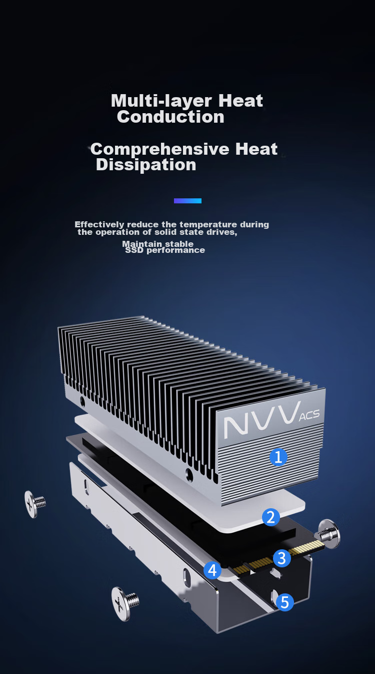 Радиатор для M.2 SSD NVV NT-GT4, алюминиевый сплав, охлаждение, 2280