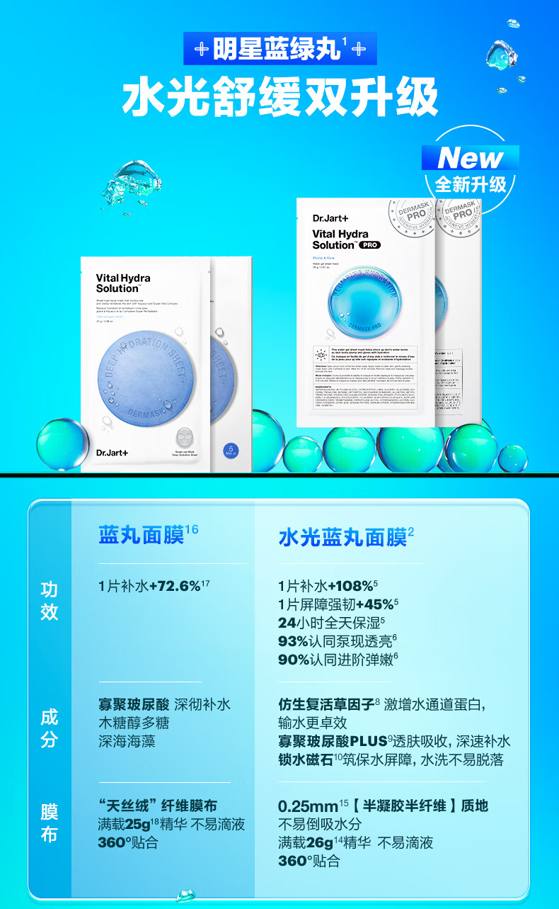 蒂佳婷（Dr.Jart）专研补水舒缓面膜套装5盒/25片(蓝Pro15片+绿Pro5片*2)补水修护