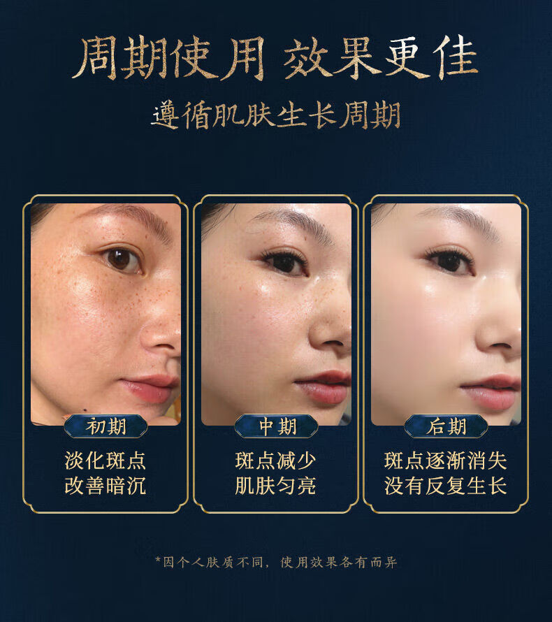 广药白云山祛斑霜美白去斑淡化黑色素溶斑霜30g