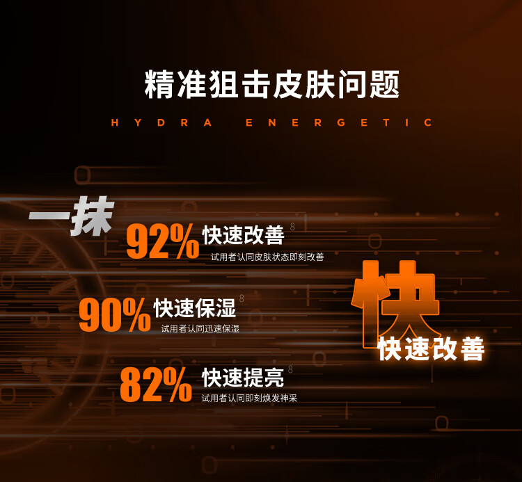 欧莱雅男士劲能焕亮青春精华露50ml(保湿提亮 淡细纹)