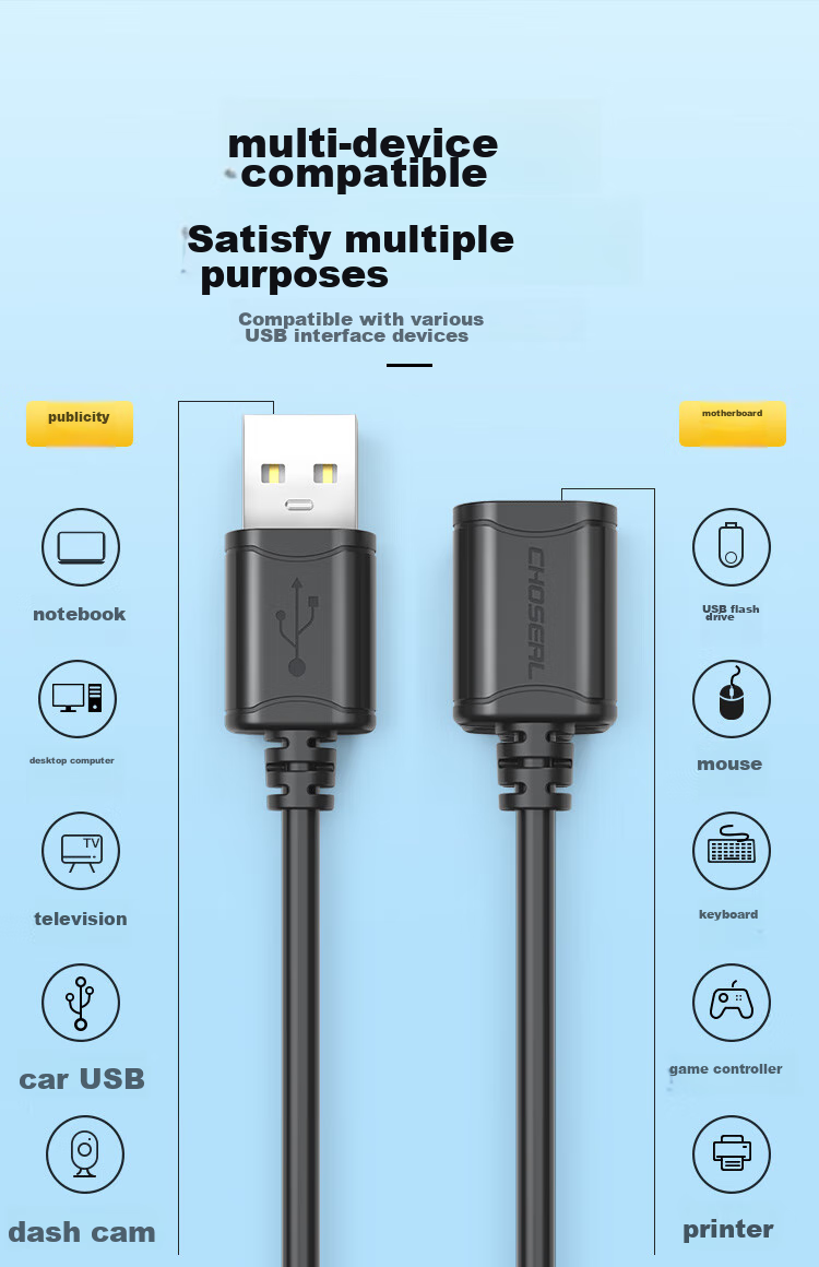 Кабель-удлинитель USB 2.0 AM/AF CHOSEAL QS5305T, 0.5 метра, белый