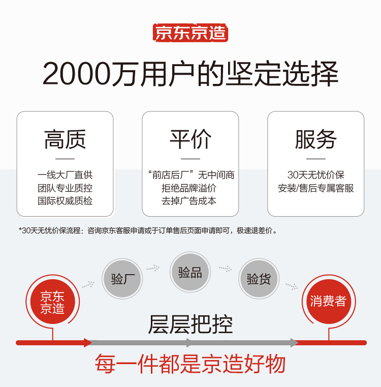 京东京造 全自动帐篷户外露营帐篷3-4人防风防潮装备免搭建遮阳休闲帐篷