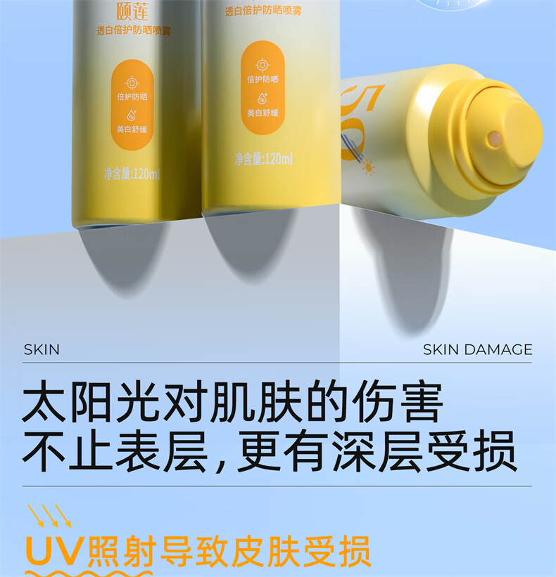 颐莲（RELLET）透白倍护防晒喷雾120ml隔离防晒男女清爽SPF50+PA++++