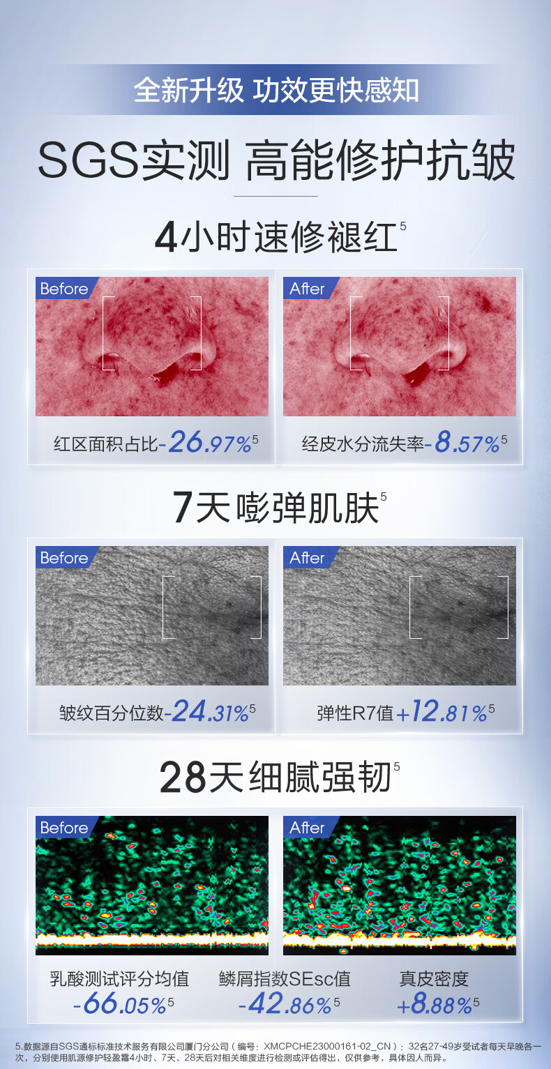 珀莱雅（PROYA）源力舒缓修护(精华+轻盈霜) 护肤品套装全套护肤礼盒新年礼物