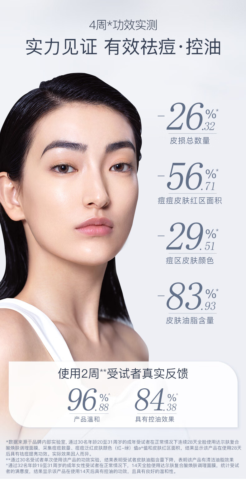 达尔肤（DR.WU）复合酸焕肤调理面膜80g涂抹冻膜水杨酸抗痘控油红肿痘肌护肤