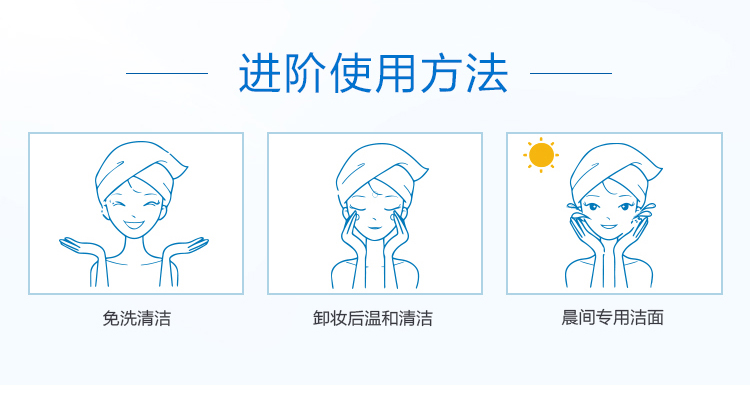 适乐肤（CeraVe）修护保湿洁面乳473ml(干皮补水洁面无皂基氨基酸洗面奶男女护肤)