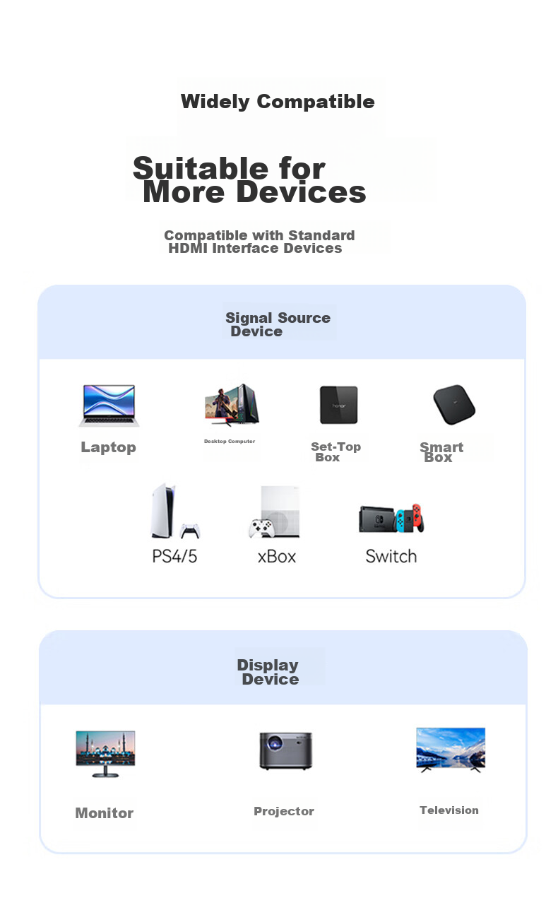 Адаптер Micro HDMI на HDMI