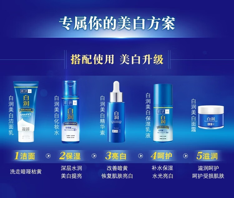 肌研白润美白洗面奶100g 熊果苷改善暗哑 提亮肤色 保湿洁面女