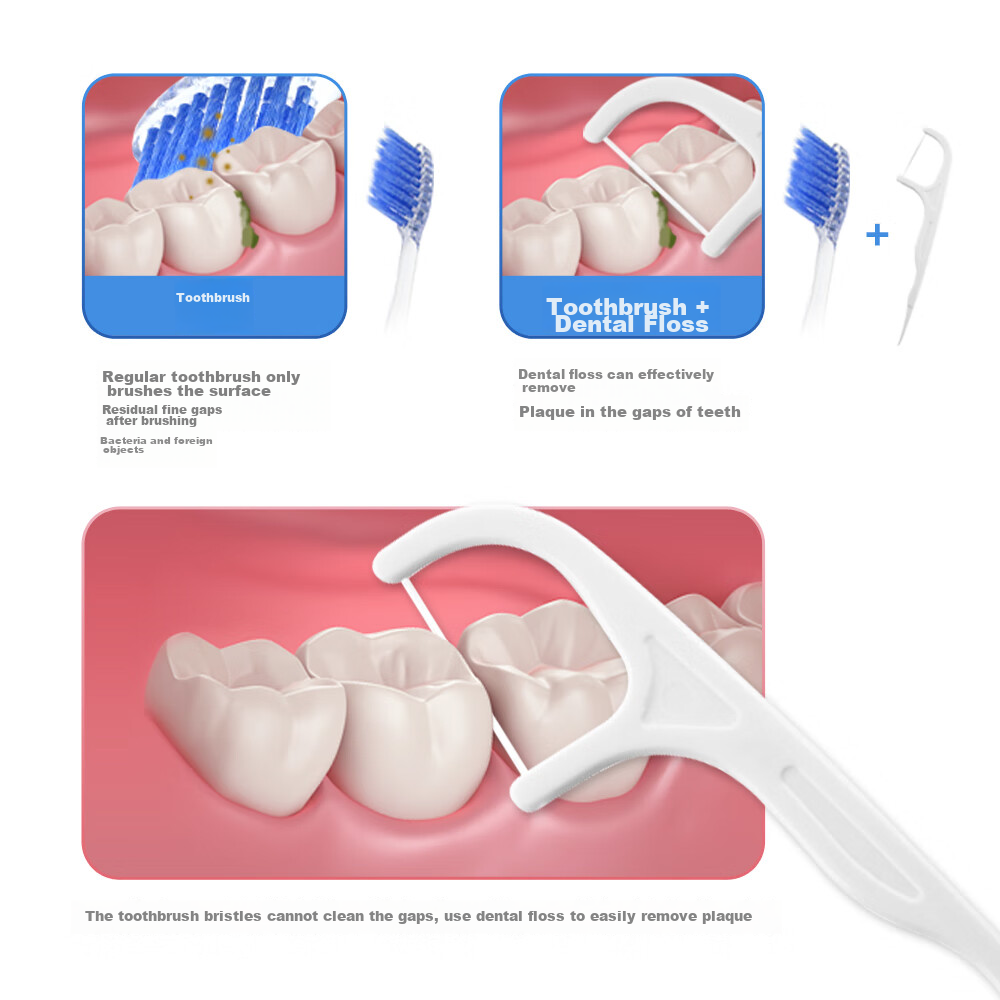 Зубная нить Naisenkelin Fine Smooth, индивидуально упакованные портативные узкие нити для ухода за полостью рта, 50 шт. в 1 коробке