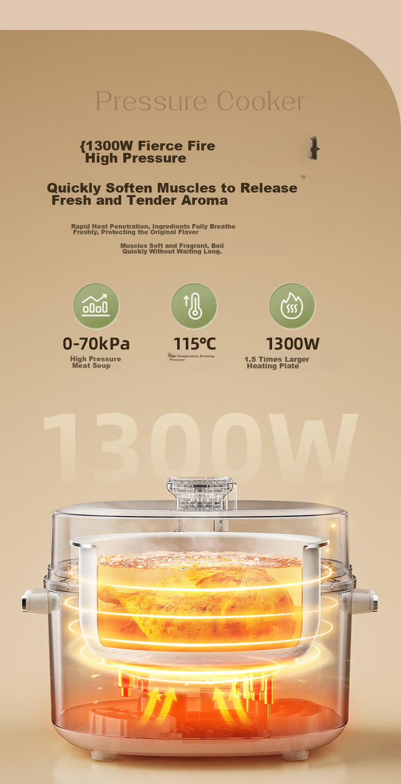 Электрическая скороварка Bear YLB-C40W5, 4 л, с двойной чашей, многофункциональная, умная