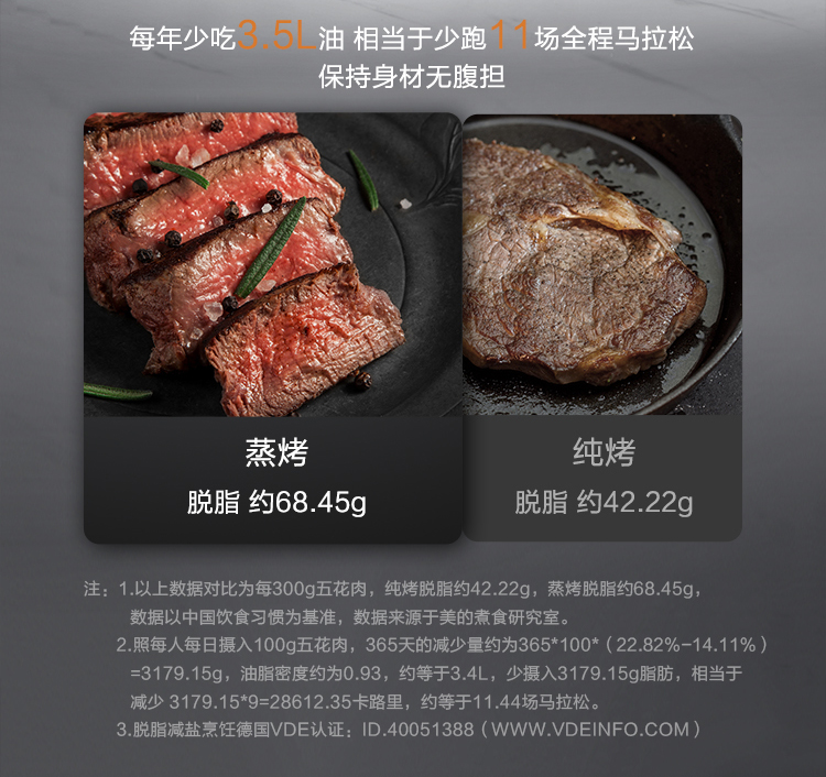 客观评价美的BS5058W怎么样？上手三周说真相