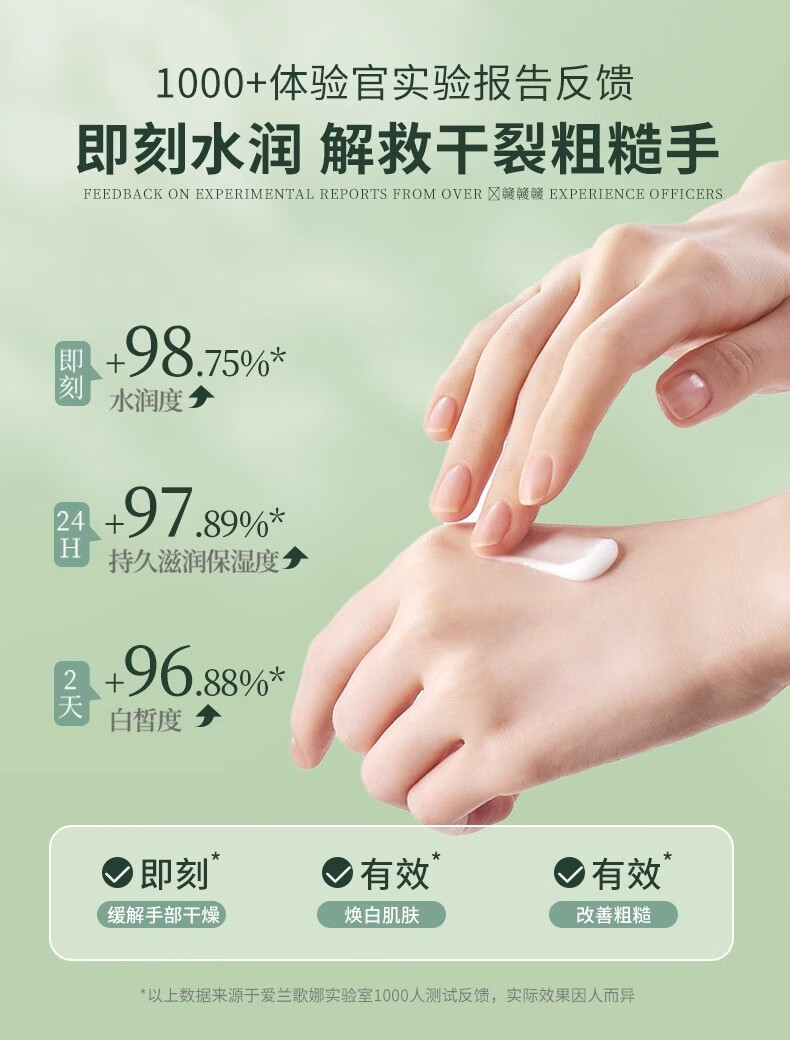 爱兰歌娜护手霜男女士通用滋润保湿冬季防干防冻裂儿童孕妇可用适合送礼物 玉龙白茶 80g +栀子花香80g 护手霜两支装