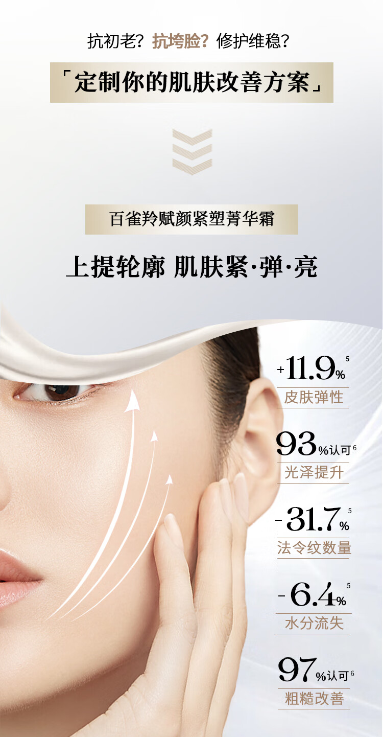 百雀羚（PECHOIN）赋颜紧塑菁纯霜50G胶原霜抗皱淡纹紧致修护温和