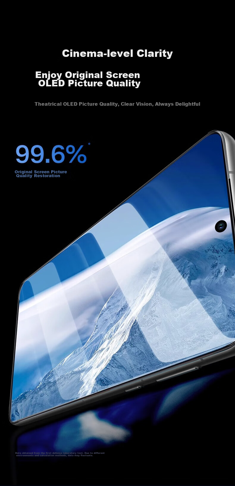 Защитная пленка DIVI для Huawei Pura 70 Pro, антибликовая, гидрогелевая, противоударная, 28°