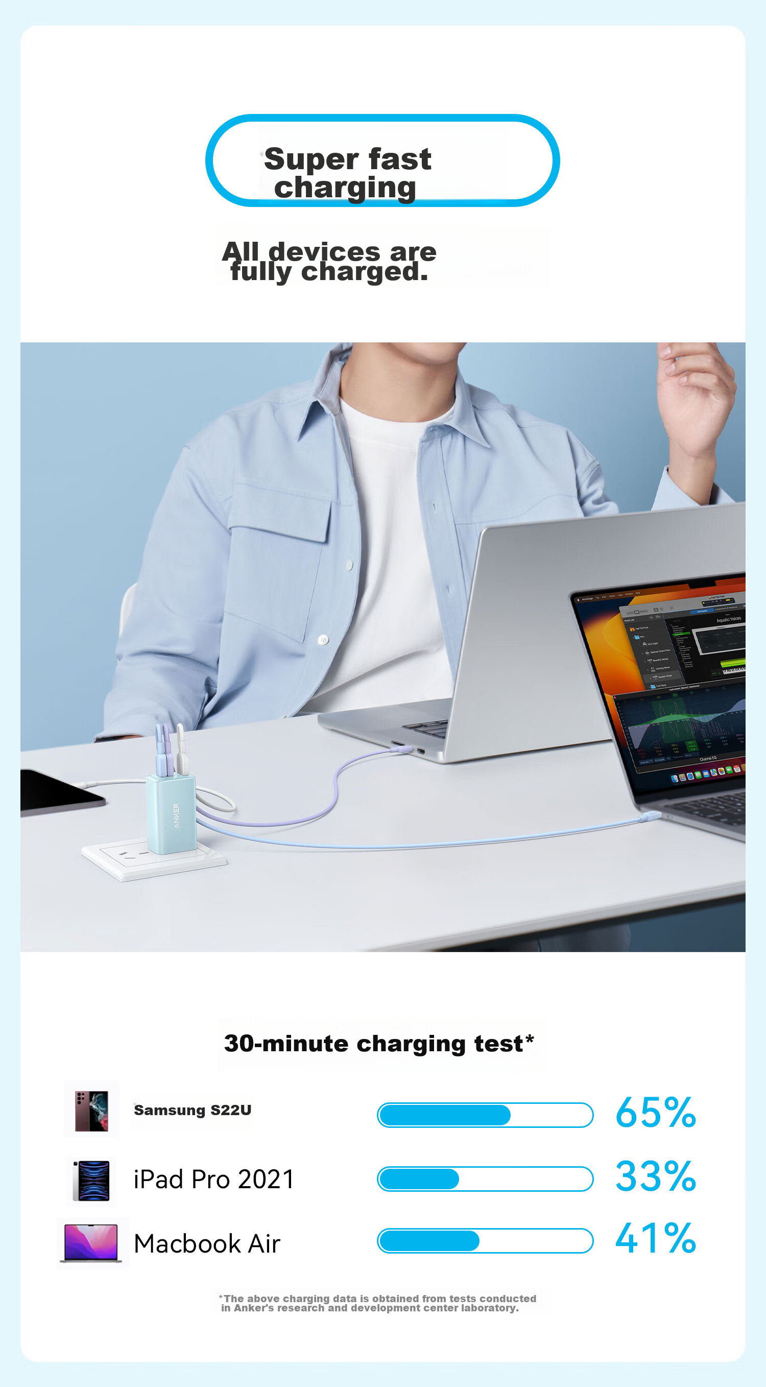 Кабель ANKER Type-C - Type-C, 1.8м, белый, для быстрой зарядки, совместим с iPhone, iPad, Huawei, Xiaomi
