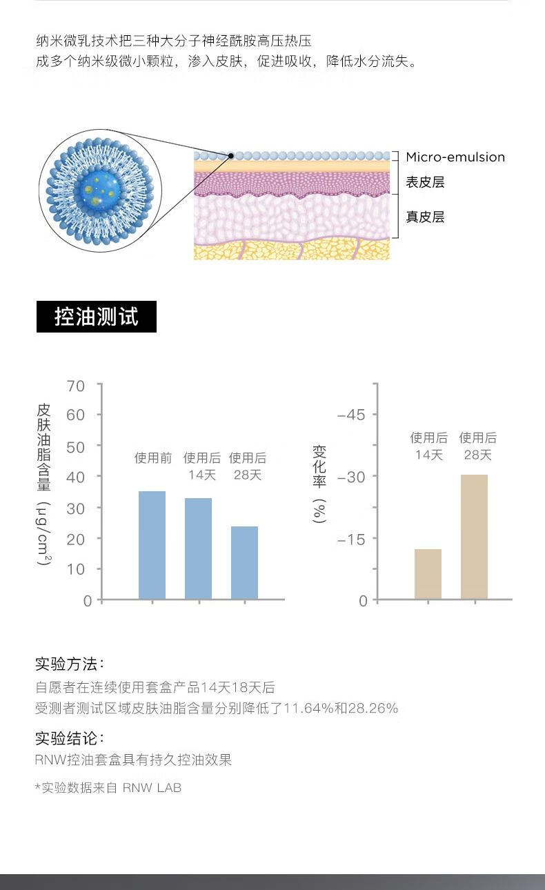 如薇（RNW）男士水乳精华礼盒套装烟酰胺水乳洗面奶净爽控油补水保湿男女 【男士清爽控油】3件套
