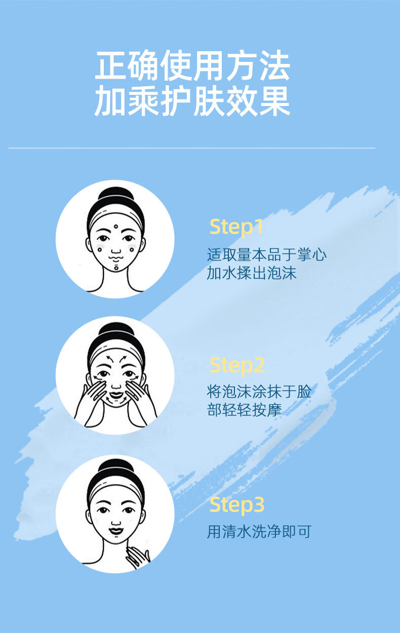 芳丹薄罗乳糖酸洗面奶毛孔洁净乳去黑头角质收缩毛孔控油深层清洁男女
