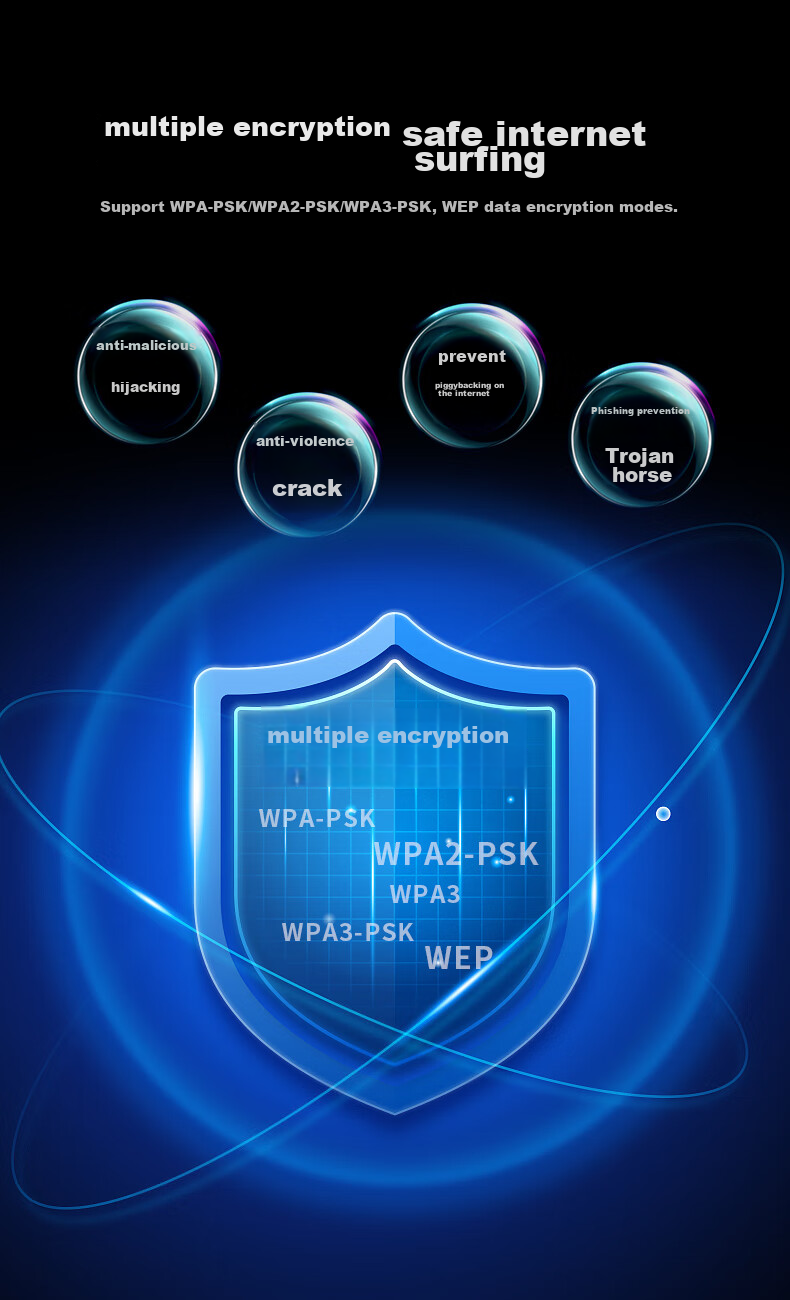 Wi-Fi 6 адаптер EDUP AX900, двухдиапазонный 5G Bluetooth 5.3, беспроводной сетевой адаптер для настольных ПК и ноутбуков, USB, Win10/11, EP-AX910S