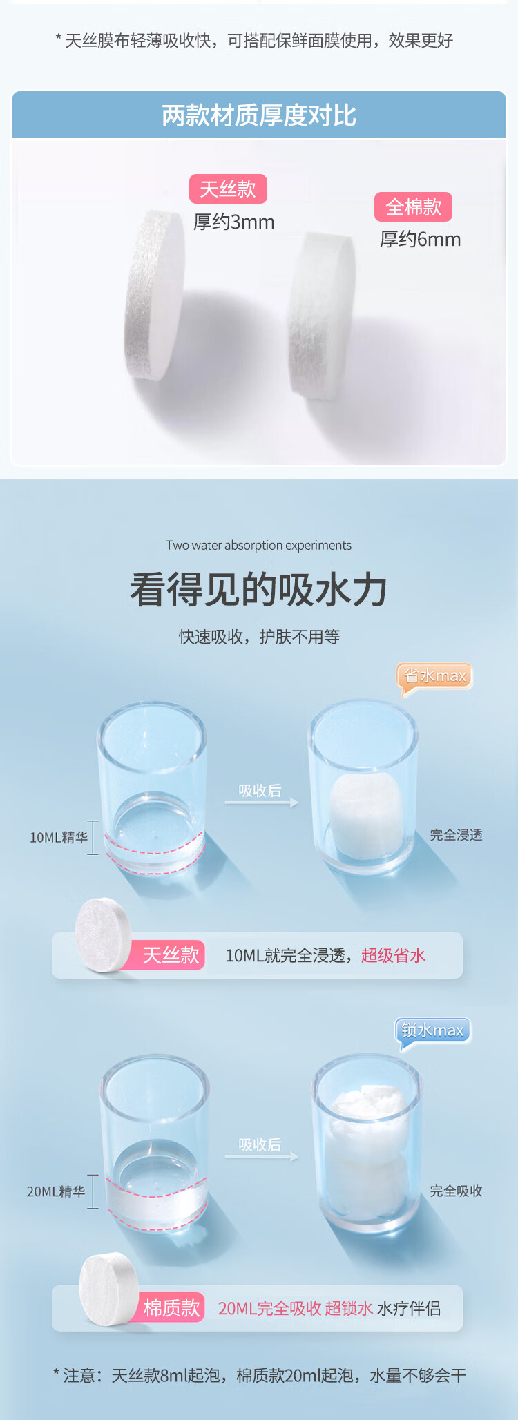 优家UPLUS 全棉压缩面膜一次性湿敷水疗面膜纸25粒果冻杯装深层补水