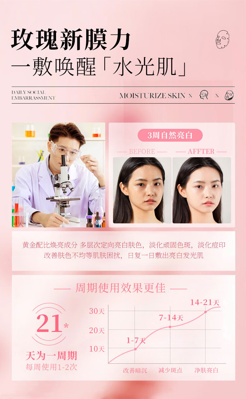 仁可复韩国进口玫瑰软膜粉面膜泥膜补水保湿滋养深层清洁涂抹式DIY面膜