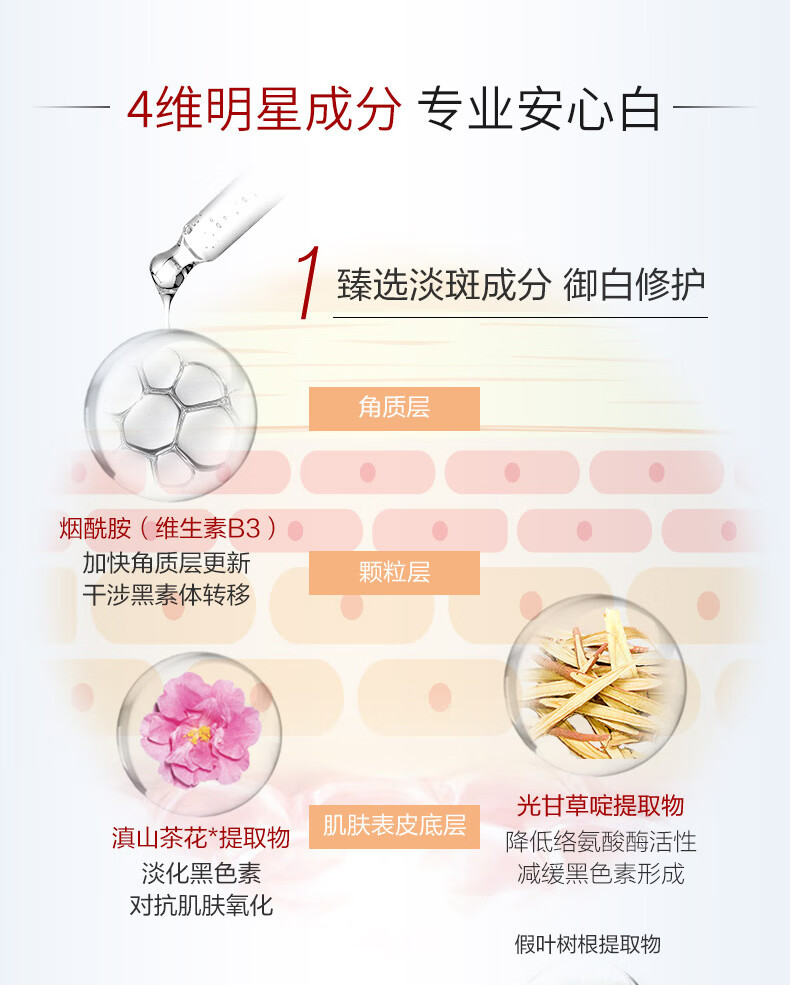 薇诺娜（WINONA） 光透皙白BB霜50g 裸妆遮瑕保湿补水提亮肤色水光敏感肌肤 礼物 肤色