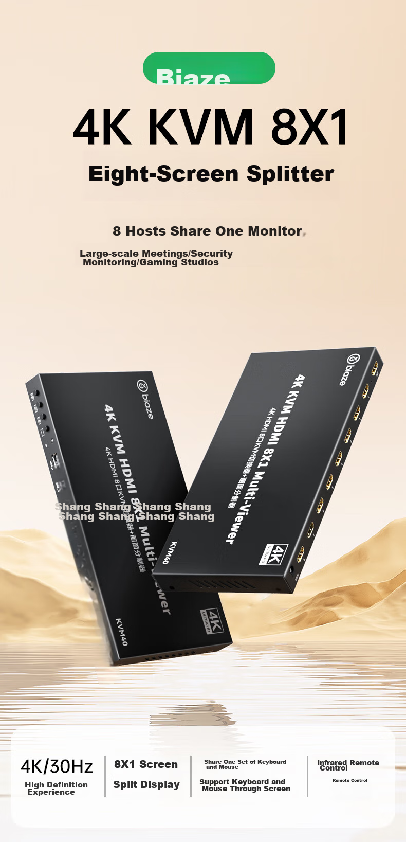 KVM-переключатель с HDMI