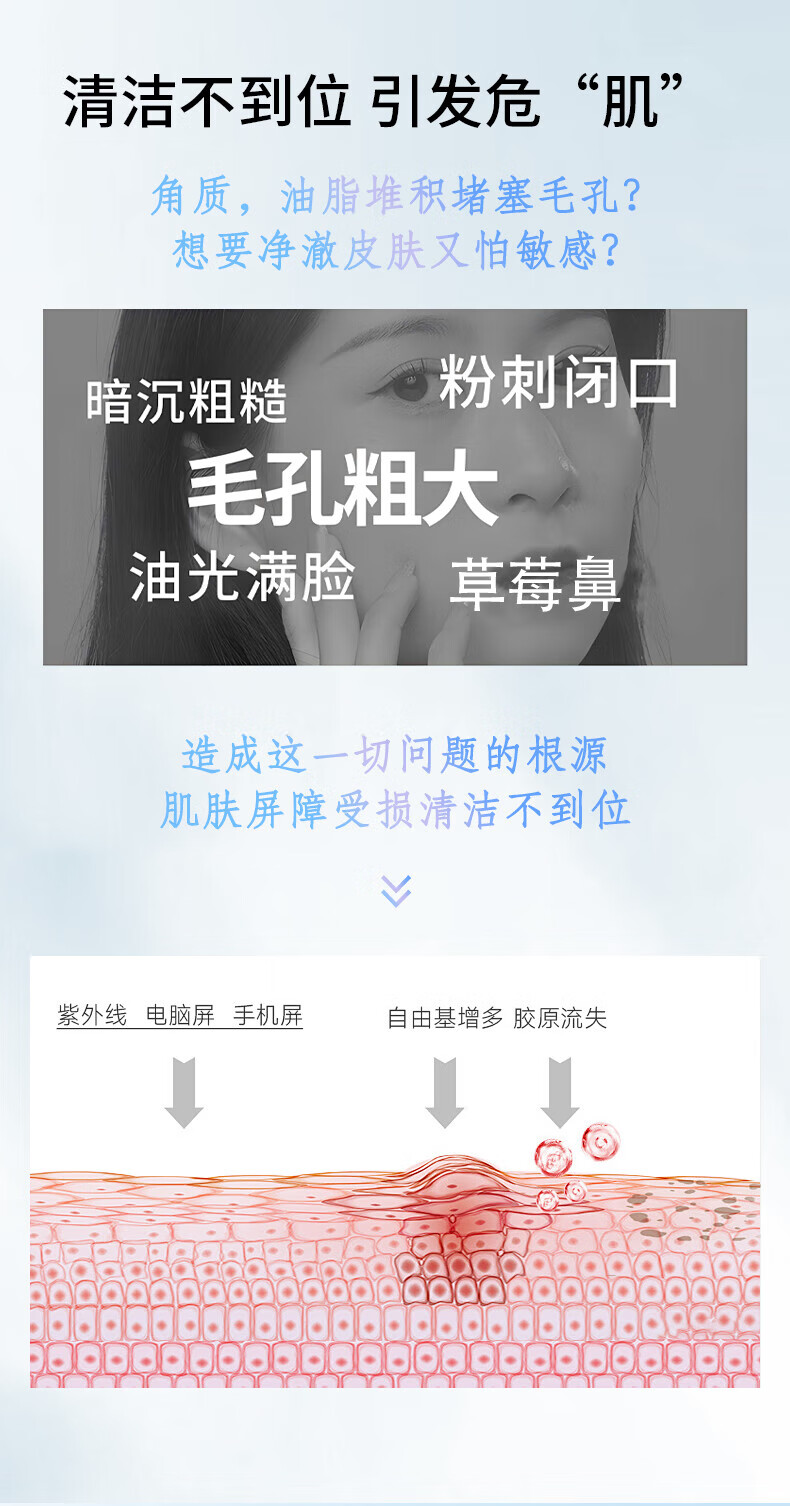 GUEKK维生素B5水杨酸洗面奶美白官方去清洁面乳黑头旗舰毛孔痘祛收缩店 1瓶装100g【全场商品贈起泡网】