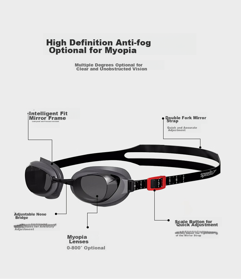 Очки для плавания Speedo Myopia, профессиональные, противотуманные, защита от солнца, водонепроницаемые, серо-дымчатые, -5.50 диоптрий