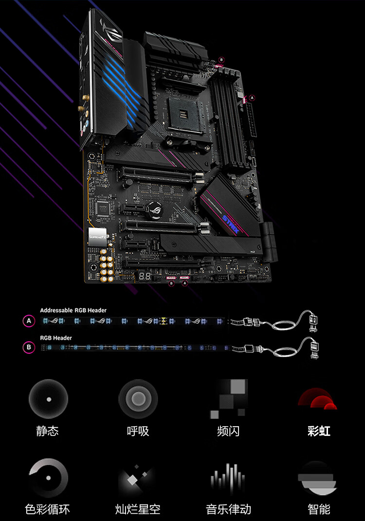 玩家国度（ROG）ROG STRIX B550-XE GAMING WIFI主板  支持 CPU 5900X/5800X/5600X（AMD B550/socket AM4)