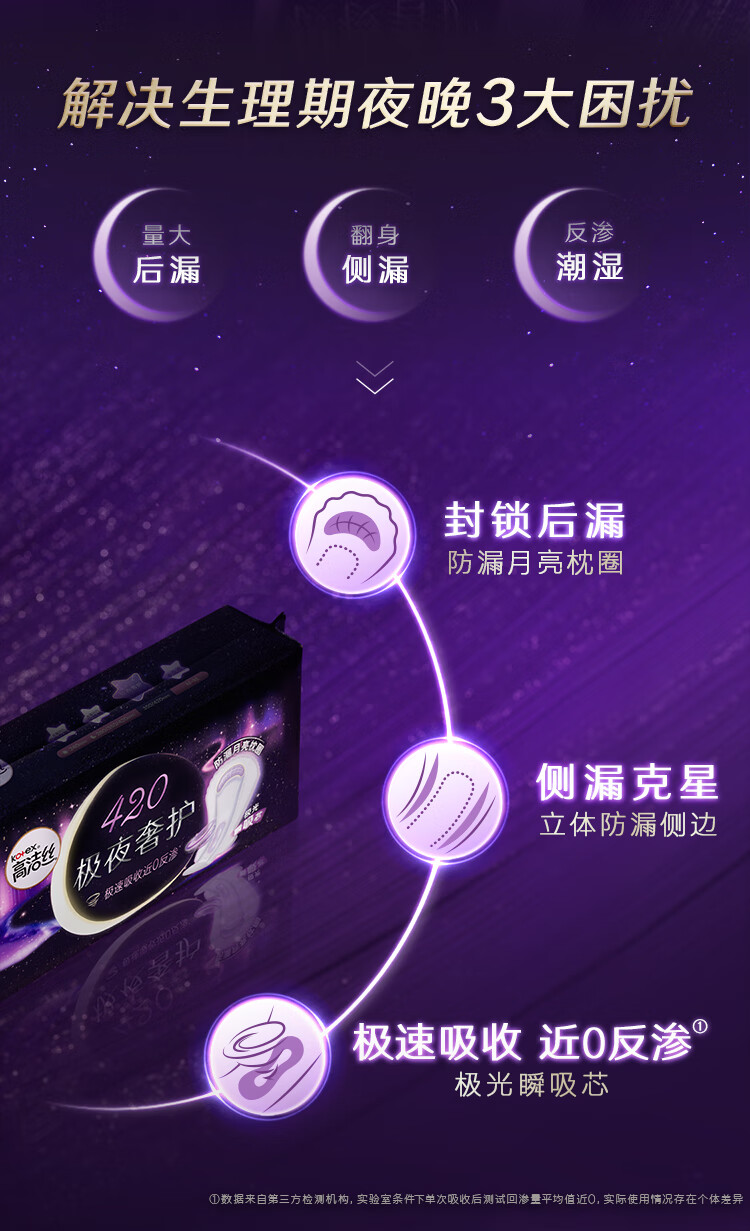 高洁丝（Kotex）极夜奢护卫生巾420mm5片装