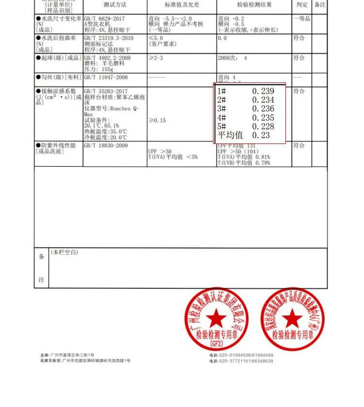 网易严选 男女款凉感防晒服 夏季防晒衣外套短款 可拆大帽檐 面部立体防护 纯色简约百搭 【升级可拆大帽檐】男款鲨鱼灰 M