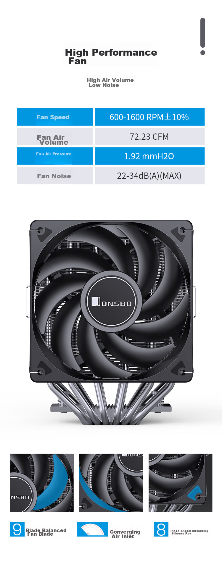 Кулер для процессора JONBO CR-3000E Standard Edition, двухбашенный, с двумя вентиляторами, 6 тепловых трубок, ШИМ, для многоплатформенных систем, с термопастой