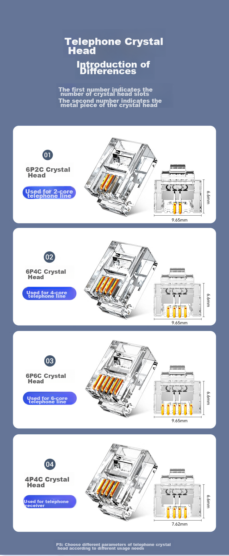 Телефонный коннектор SAMZHE 4P4C, кристальная головка RJ12, 100 шт. в упаковке, XSJ-34100