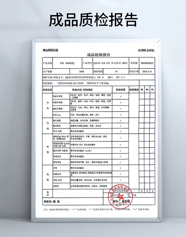 Светодиодная лампа FSL Muguang Series, 9 Вт, теплый белый свет (4000K), с высоким CRI Ra97, полноспектровая, защита от синего света, цоколь E27