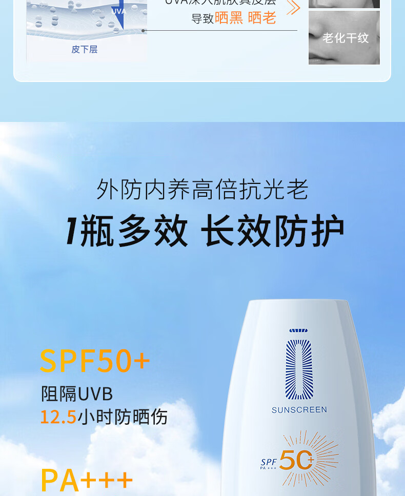 苋丹博士防晒霜乳防水防汗持久紫外线50+军训户外面部身体防晒男女士30g