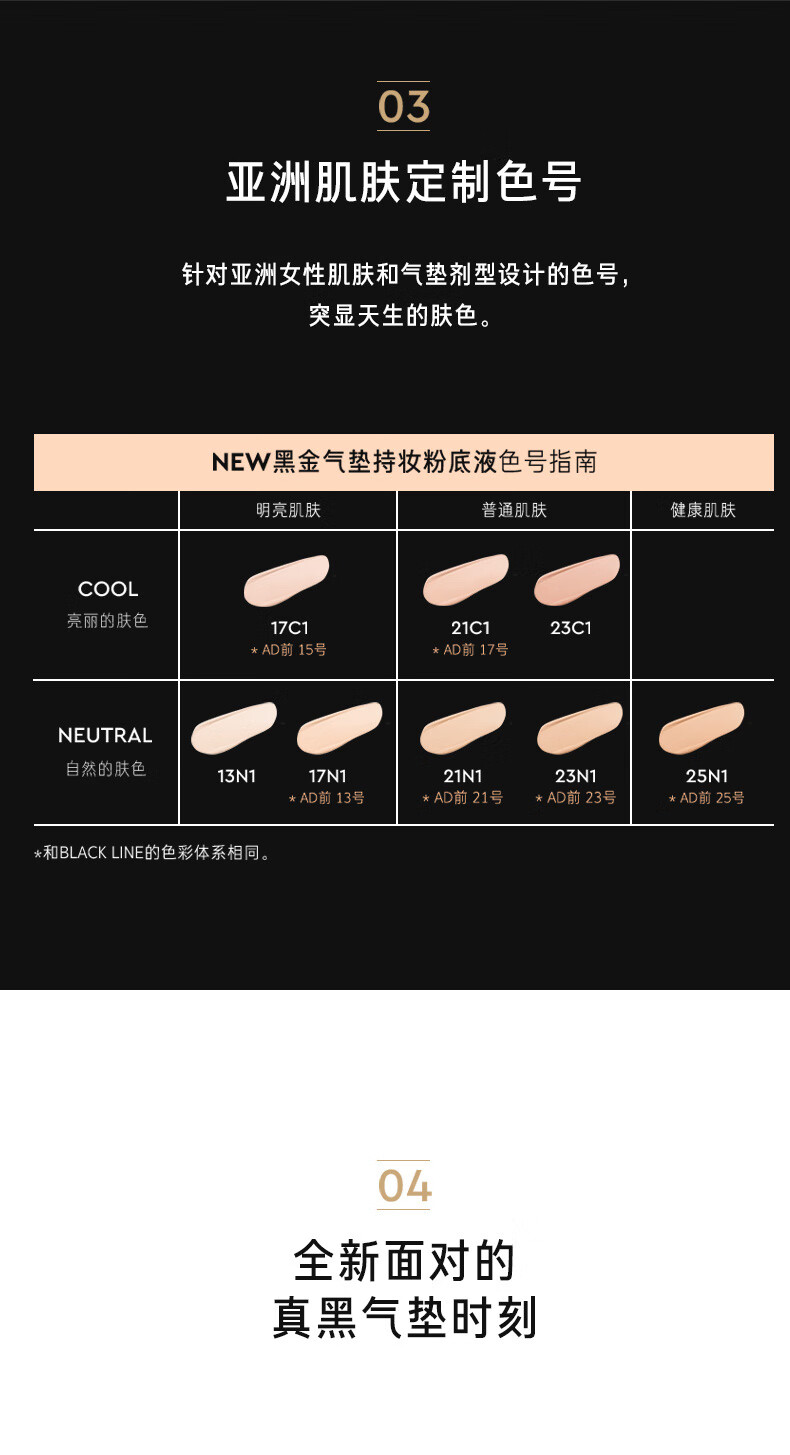 赫妍（HERA）黑金气垫持妆粉底液BB霜 哑光遮瑕保湿控油21N1 便携旅行装 5g*1