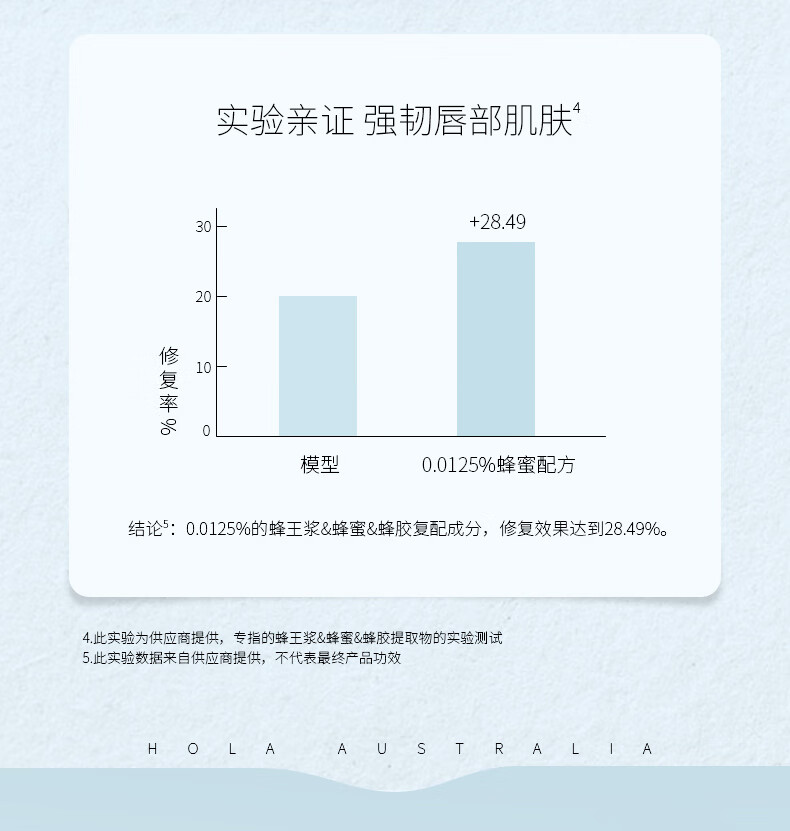 赫拉（HOLA）赫拉保湿修护唇膜女15g 补水淡化唇纹唇部精华润唇膏