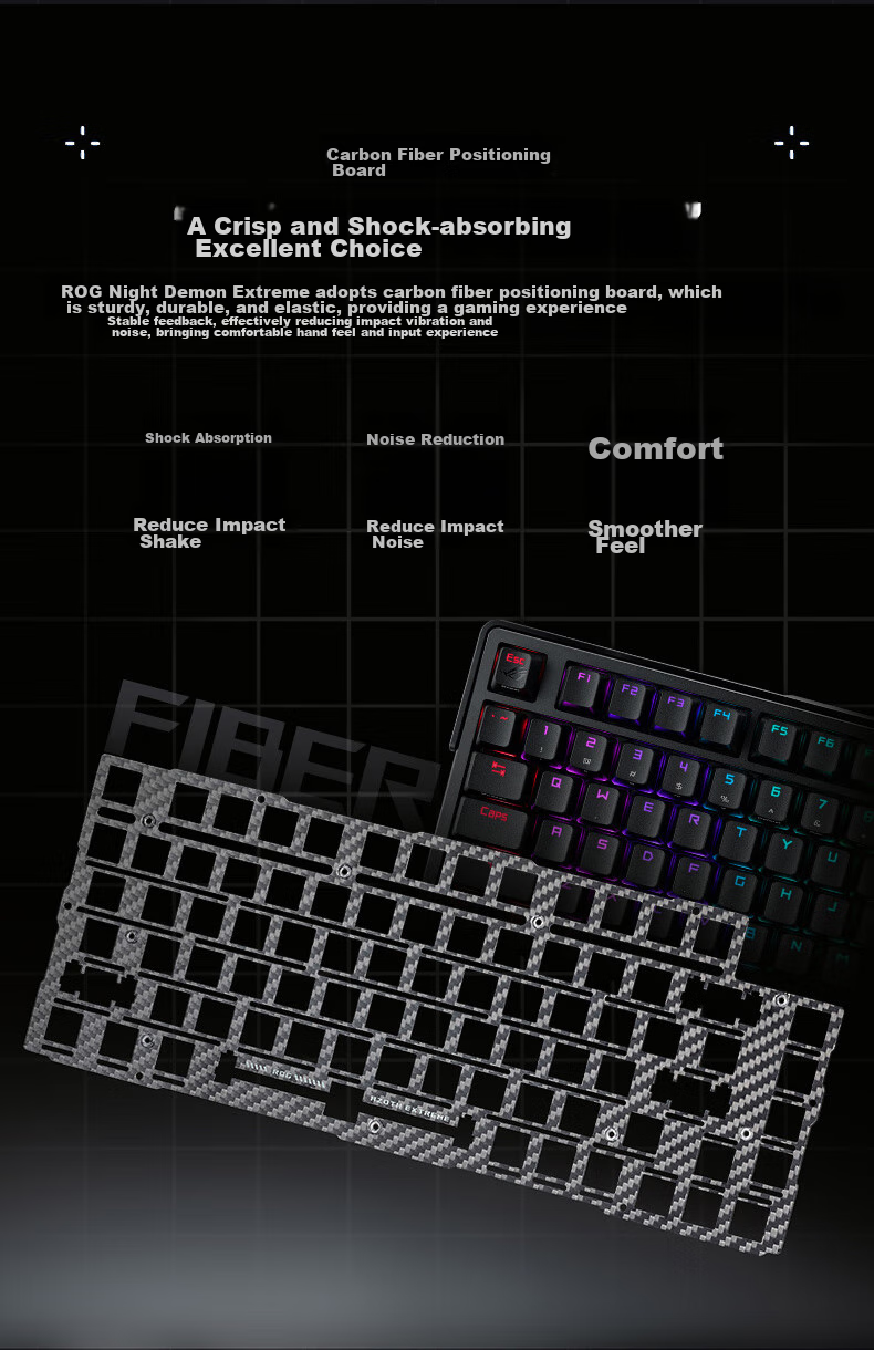 Механическая клавиатура ROG Yemo Extreme, трехрежимная, игровая, 75 клавиш, горячая замена, настраиваемая структура прокладок, полноцветный OLED, подсветка 8K, переключатели NX Snow White