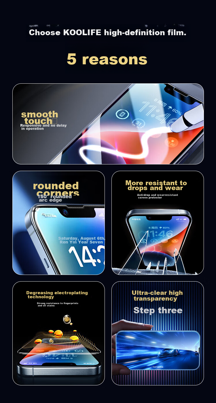 Защитное стекло KOOLIFE для iPhone 14 Pro Max, 2 шт., ультратонкое, полное покрытие, HD, антибликовое, противоударное